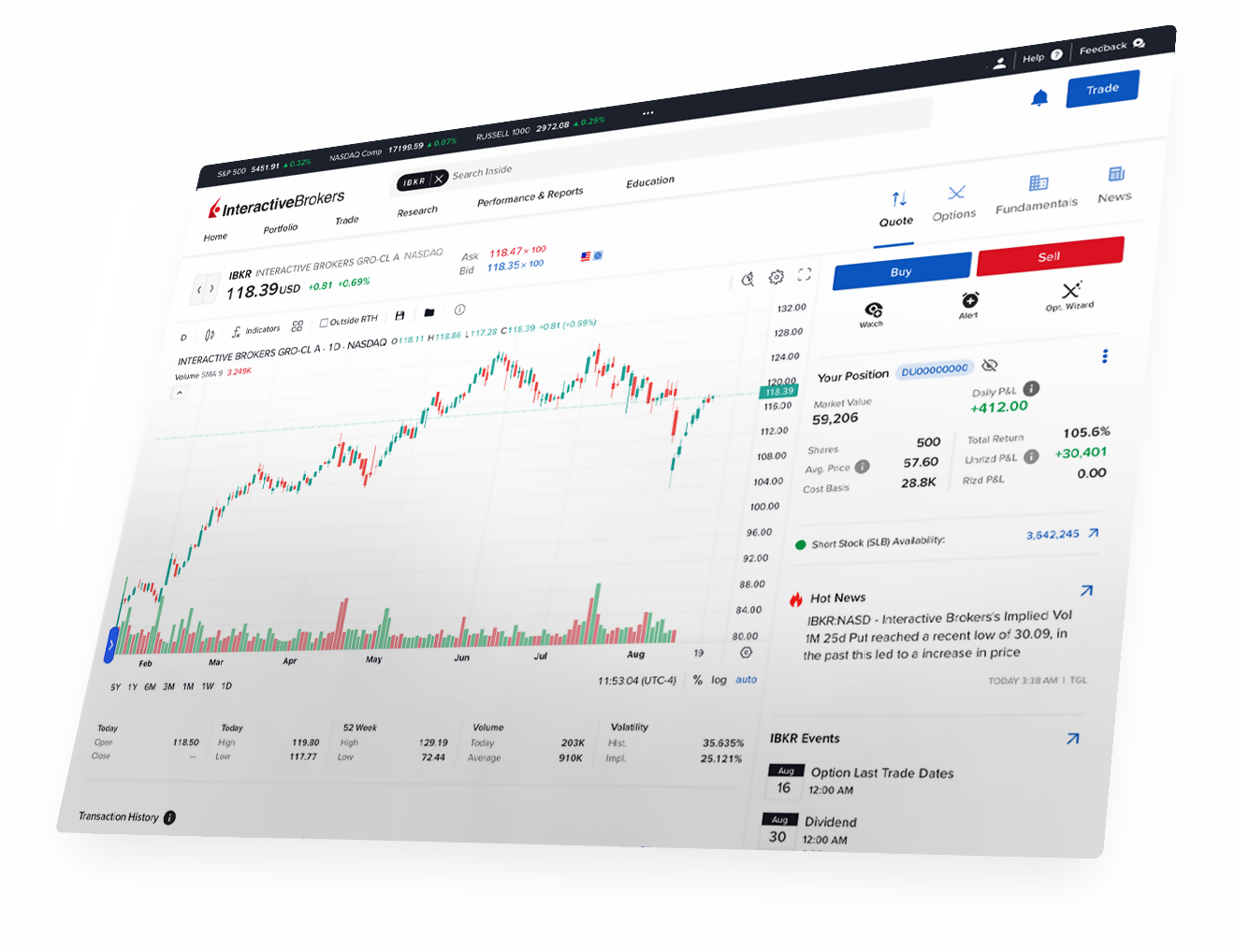 Client Portal dashboard