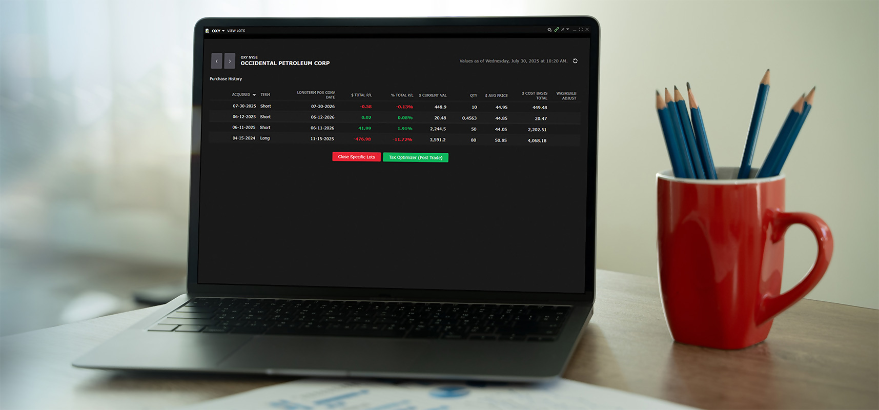 Close Specific Lots Tool
