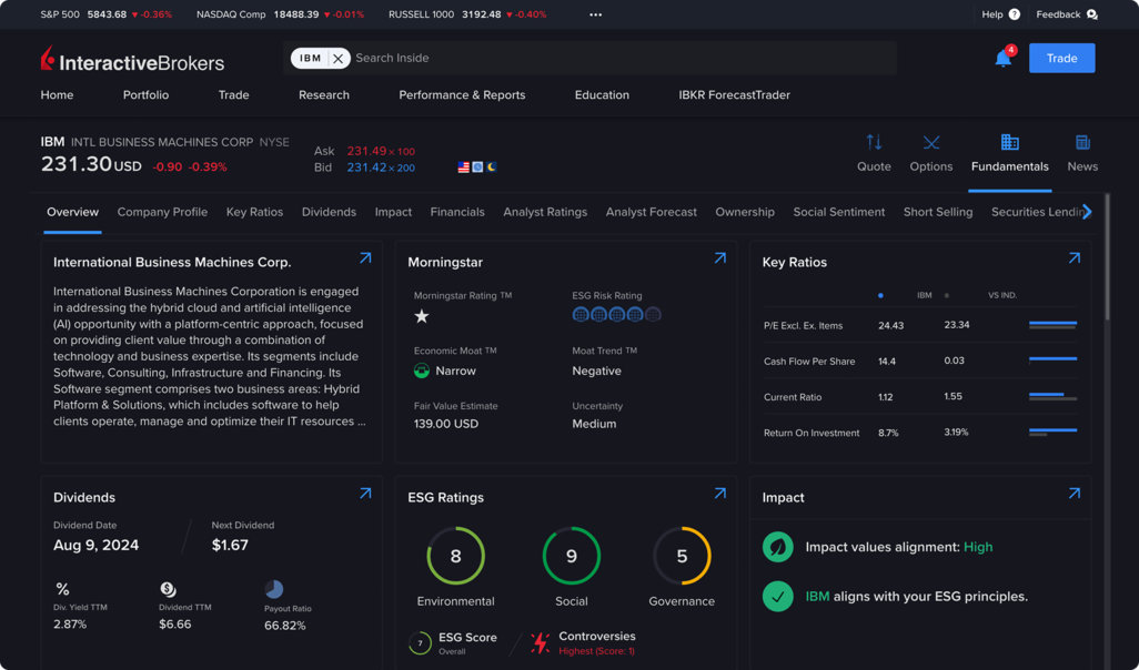 Tela de exemplo do Fundamentals Explorer
