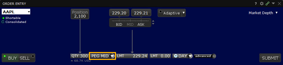 Pegged to Midpoint Order