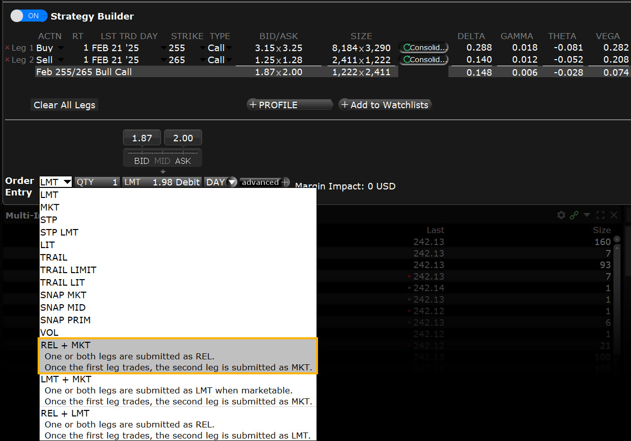 Relative + Market Order